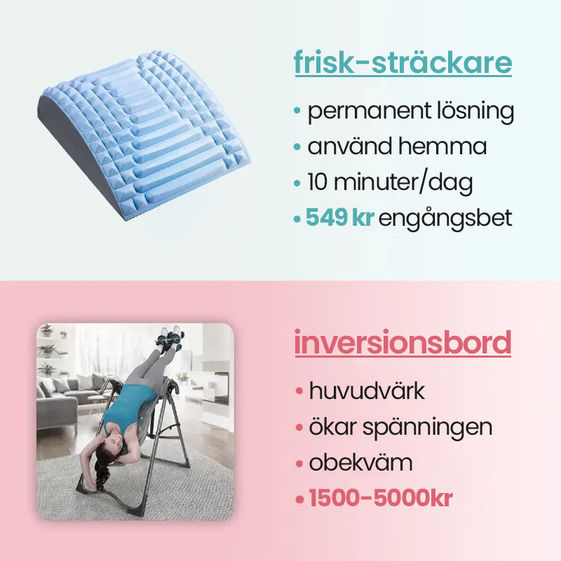 frisk | ryggsträckare